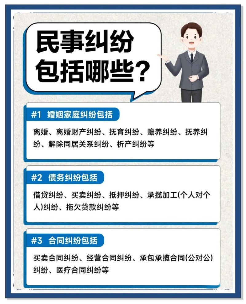 如何妥善处理民事纠纷：一份选购指南